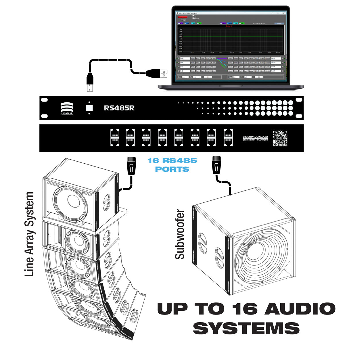 UP TO 16 AUDIOSYSTEMS